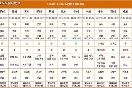 老黄历黄道吉日查询  这些日子适合装修