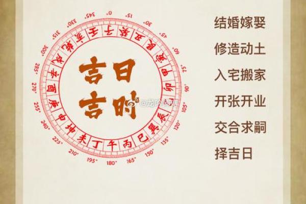 怎么选日子算吉日呢？择吉考量因素