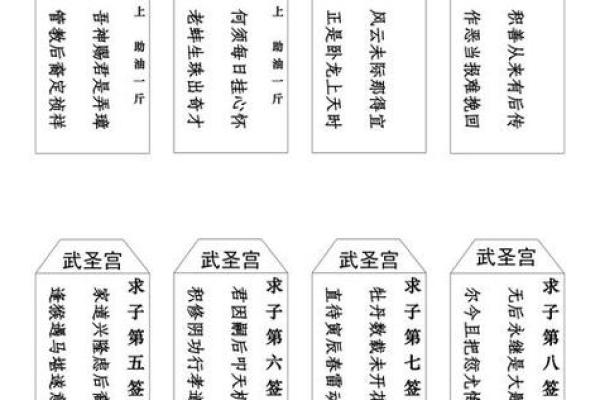观音灵签79号签解签