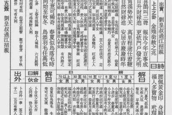 香炉峰灵签1-100签