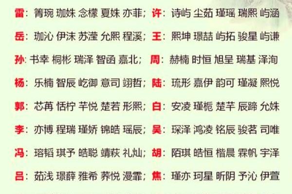 谢姓氏取名宝典_百科大全及名字大全推荐