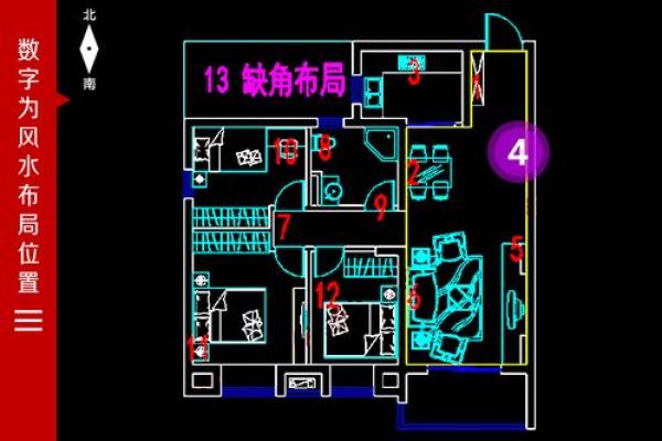 碧桂园房子的风水设计图
