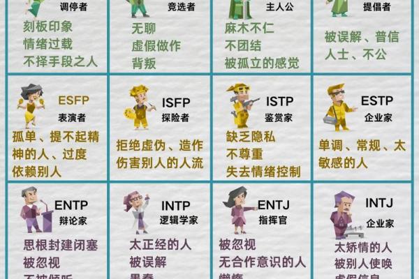 16种人格测试最稀有人格