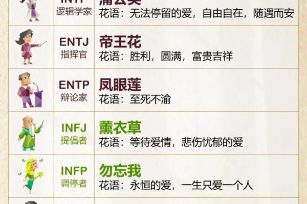 16种人格测试最稀有人格