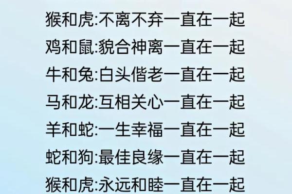 九四年属什么生肖婚配 九四年属什么生肖配对