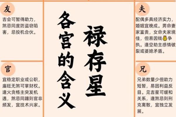 除了紫薇斗数还有什么斗数