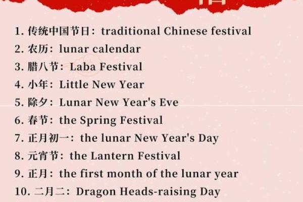 春节的英文 春节的节日习俗