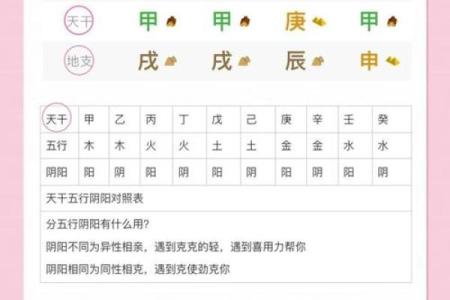详解天干三庚八字排盘及命理解析