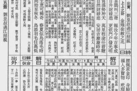 香炉峰灵签1-100签