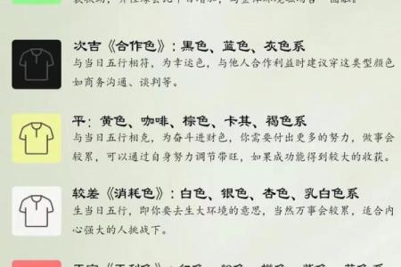12星座选择什么衣饰最旺财运