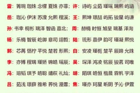 谢姓氏取名宝典_百科大全及名字大全推荐