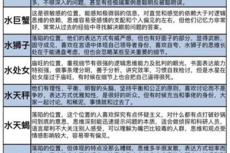9月17日出生的守护星是哪个星座