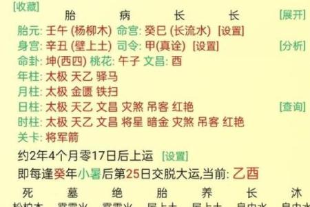 八字中的四大凶神，遇之吉凶如何？