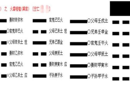 变卦方位怎么看吉凶的