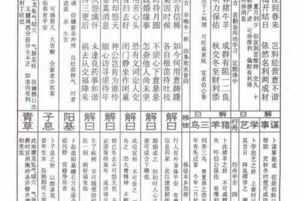 佛祖四号灵签