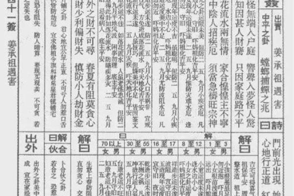 佛祖四号灵签