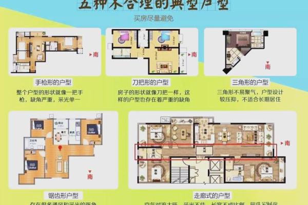 哪些风水影响家庭运势