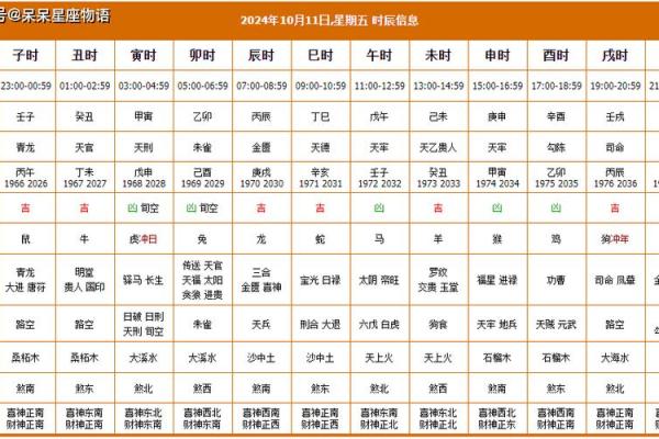 黄道吉日：2024年十月安葬吉日查询