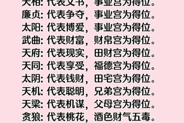 家境好的紫薇斗数