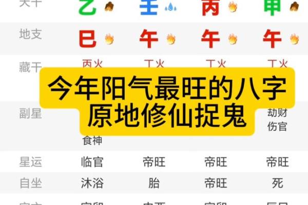运气旺盛的八字特征 你有什么特殊的八字运势