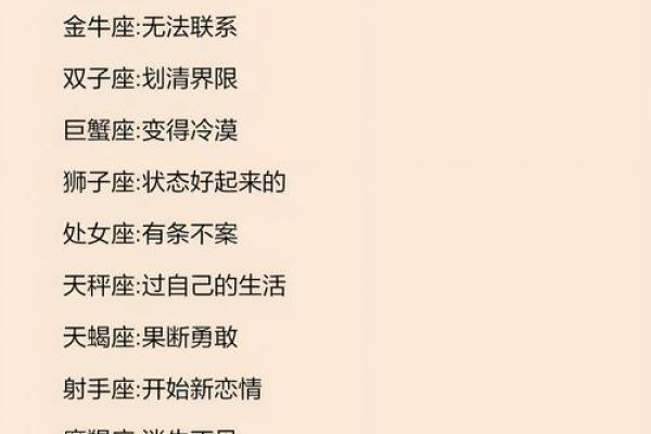 古代星座推算法：了解十二星座背后的故事