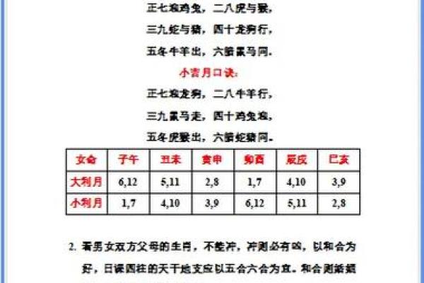 结婚择吉日案例分析，教你选择吉日的办法