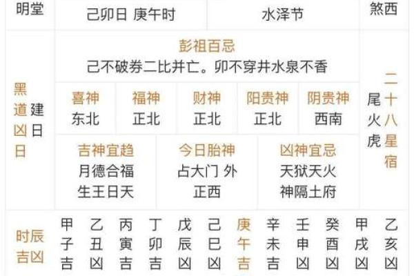 移柩在黄历中是什么意思 移柩在黄历中指什么