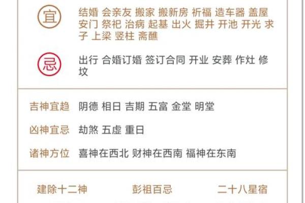 冲猪是属猪的不吉日吗 冲猪煞东的重点