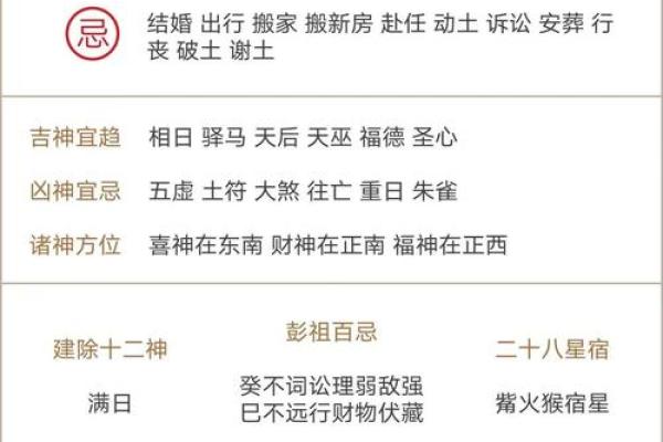 冲猪是属猪的不吉日吗 冲猪煞东的重点