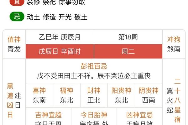 2024年农历二月初十日子黄历如何？是不是黄道吉日呢？