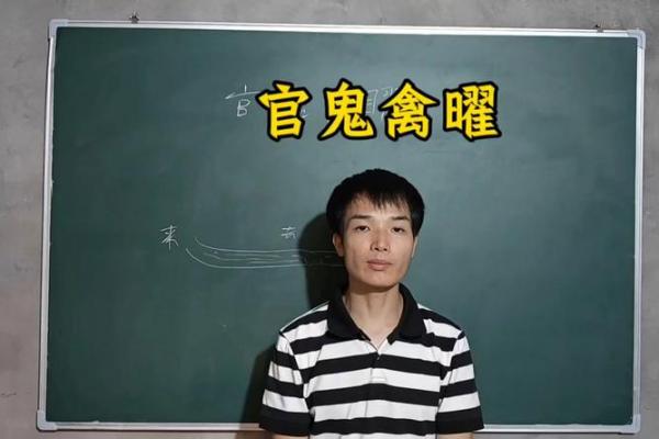 风水中的水口和曜星指什么，分别起什么作用？