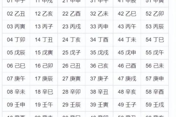 求八字算命