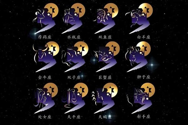 测自己真正的星座