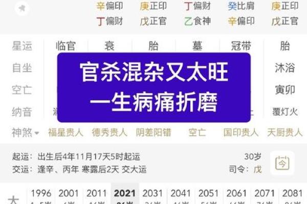 八字太旺