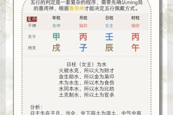 八字缺什么怎么算