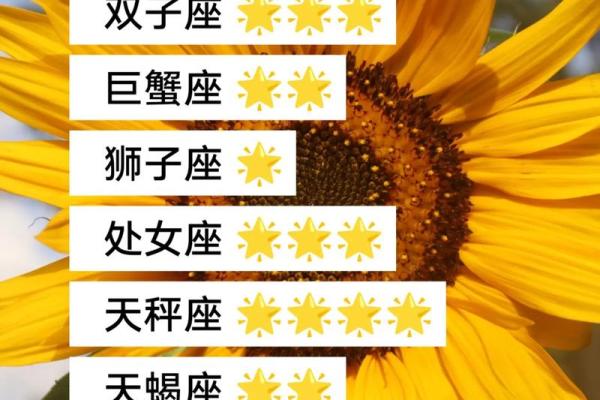 7月学习运势更佳的星座