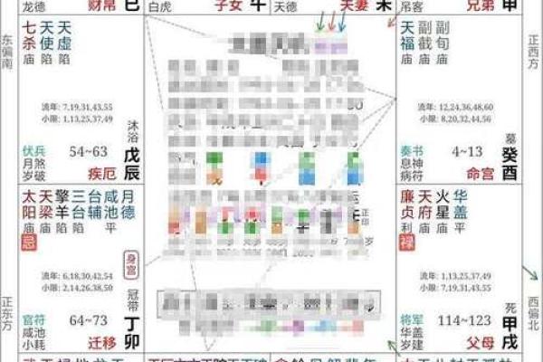 紫薇斗数能断事吗