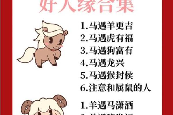 生肖配对-虎和龙的性格特点和最佳组合