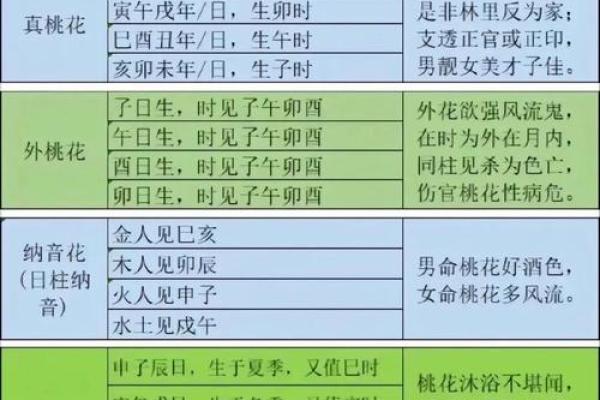 配对男女姓名 配对男女姓名查询？