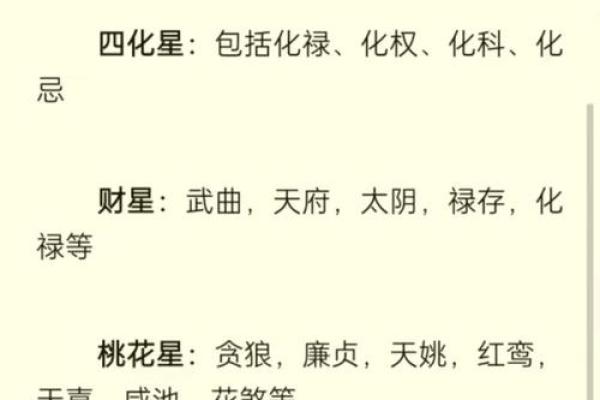 紫微斗数太阳星在各地的影响
