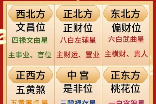 客厅风水，犯禁忌可能越住越穷
