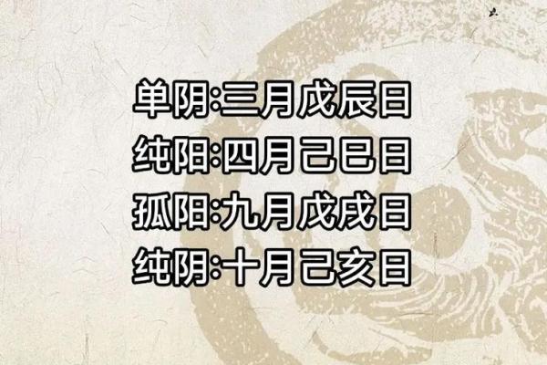 黄历吉凶宜忌