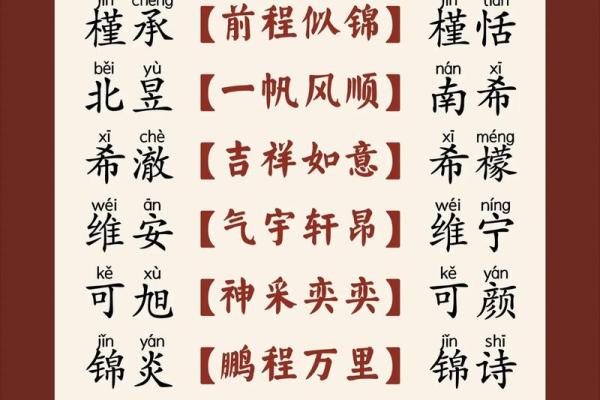 适合下午2点出生的属牛男孩的好听的名字姓名