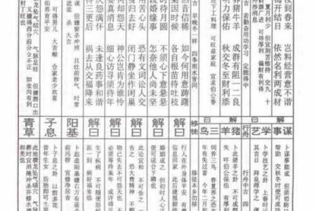 佛祖四号灵签