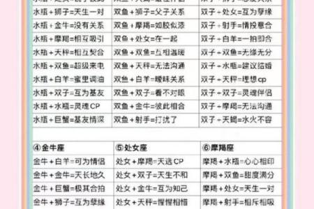 姓名配对友情 姓名配对强烈推荐？