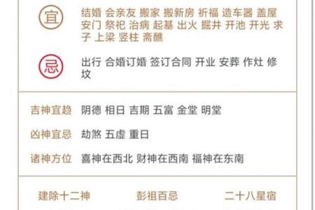 冲猪是属猪的不吉日吗 冲猪煞东的重点