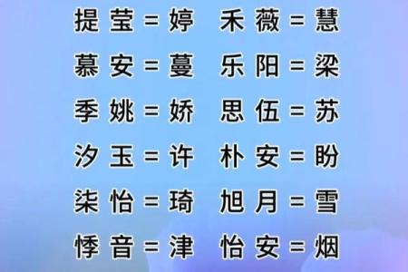 女孩起名常用字-姓名学-华易算命网姓名