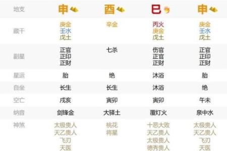 八字纯杀