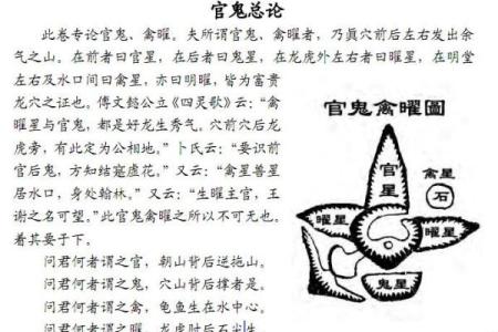 风水中的水口和曜星指什么，分别起什么作用？