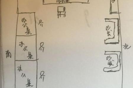 办公室坐在哪些方位不利升职